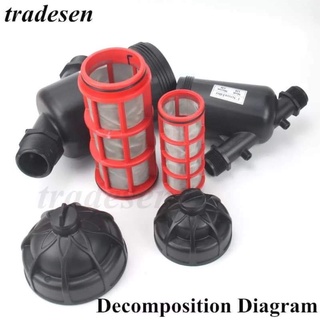 Bộ lọc rác cho hệ thống tưới phi 27 - 34 - 42 -48 -60mm lõi màng chữ y