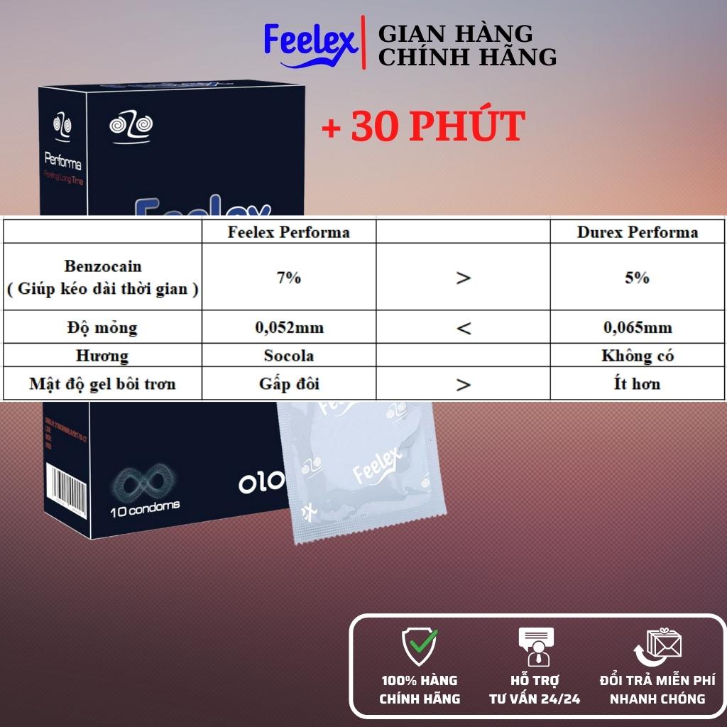 Bao cao su OZO 0.01 Xanh kéo dài thời gian quan hệ, nhiều gel bôi trơn - Hộp 10 bcs-olo store