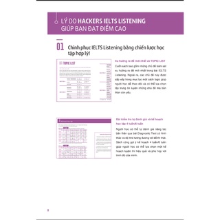 Sách - Hackers IELTS Listening (AL)