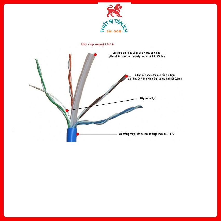 Dây mạng CAT 6 bấm sẵn 2 đầu 100m, 110m, 120m - Test thông mạng trước khi giao