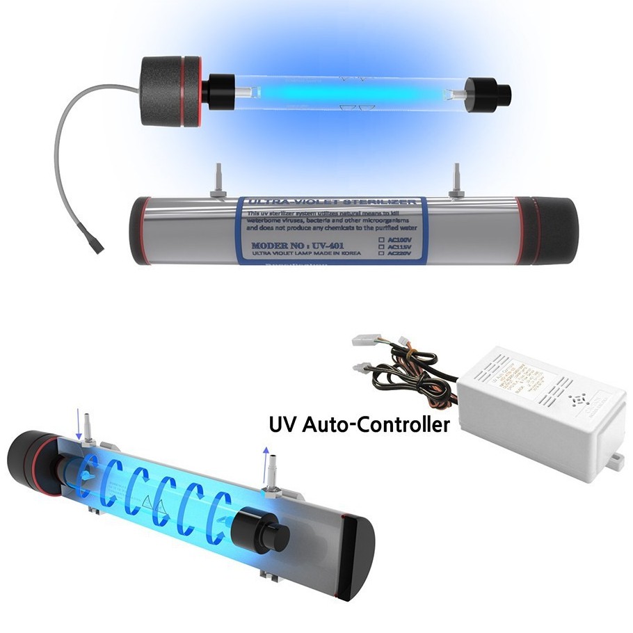 [Đèn diệt khuẩn Ultra Violet Smart-UV] - Diệt Khuẩn Ưu Việt - Vi Xử Lý Thông Minh - Tuổi Thọ Gấp Đôi - Thế Giới Lọc Nước