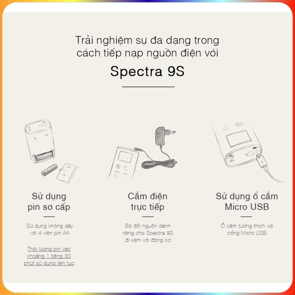 Máy hút sữa điện đôi Spectra 9S