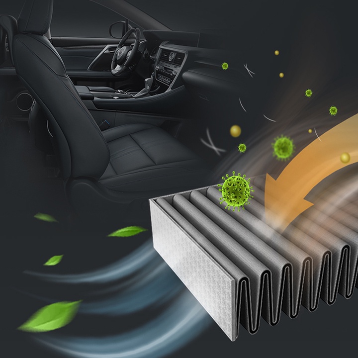 Máy lọc không khí và khử mùi trên xe ô tô Philips GP9101 - Cảm biến chất lượng không khí: 6 màu AQI - Điện áp: 12V