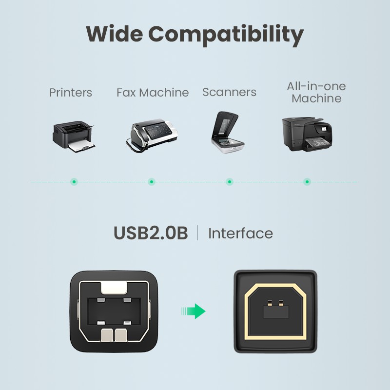 Dây cáp máy in UGREEN chuyển đổi USB đầu cắm type B sang đầu cắm USB 2.0 thích hợp cho Canon Epson HP ZJiang
