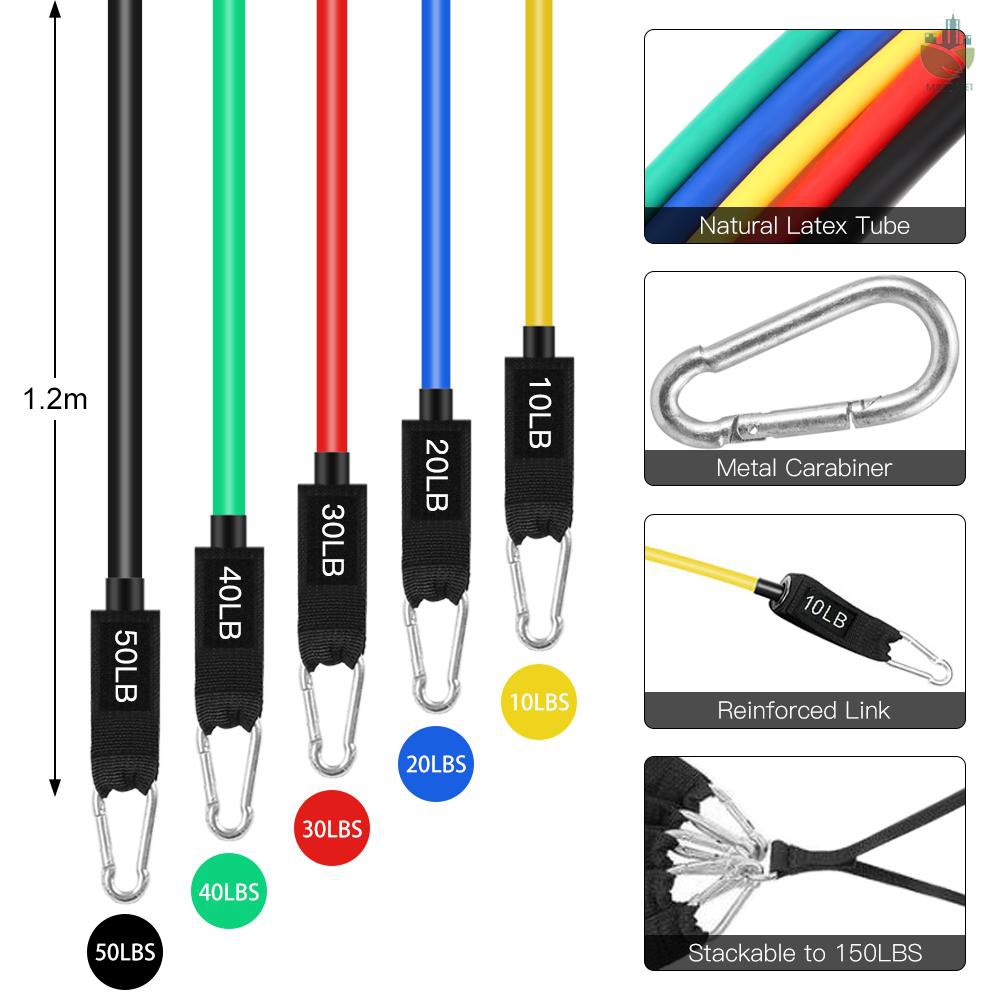 LIXADA Bộ 11 Dây Co Giãn Tập Thể Dục 5 Món