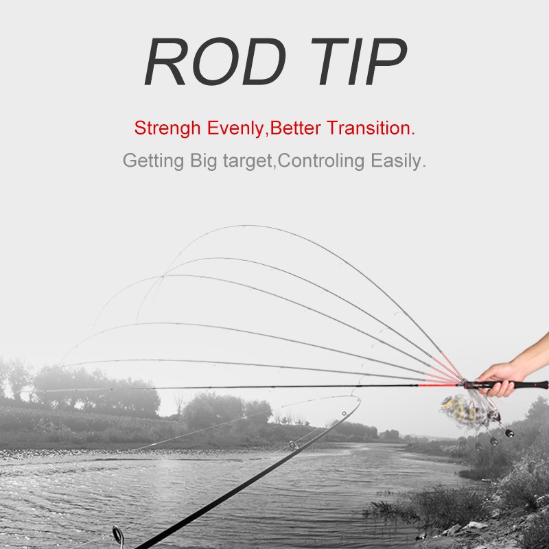 Cần Câu Cá Bằng Carbon Chất Lượng Cao 1.58m