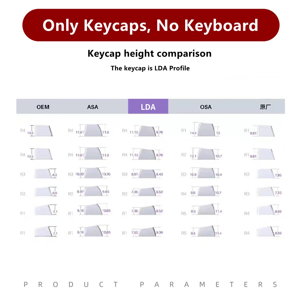 Snoopy Keycaps LDA Profile Lớp MDA Profile Hoạt hình Anime PBT DYE SUB Bàn phím cơ học Keycap