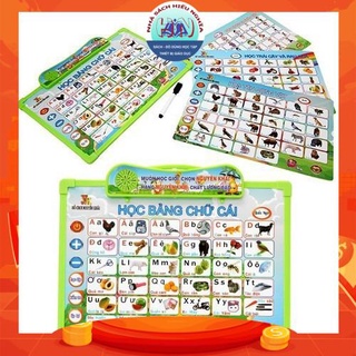 Bảng chữ cái điện tử anh việt 5 chủ đề cho bé