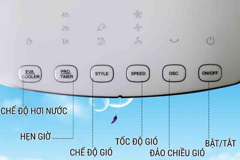 Quạt điều hòa Midea AC120-16ARMide -Hàng trưng bày,Chế độ đảo gió tự động trái - phải, tăng d