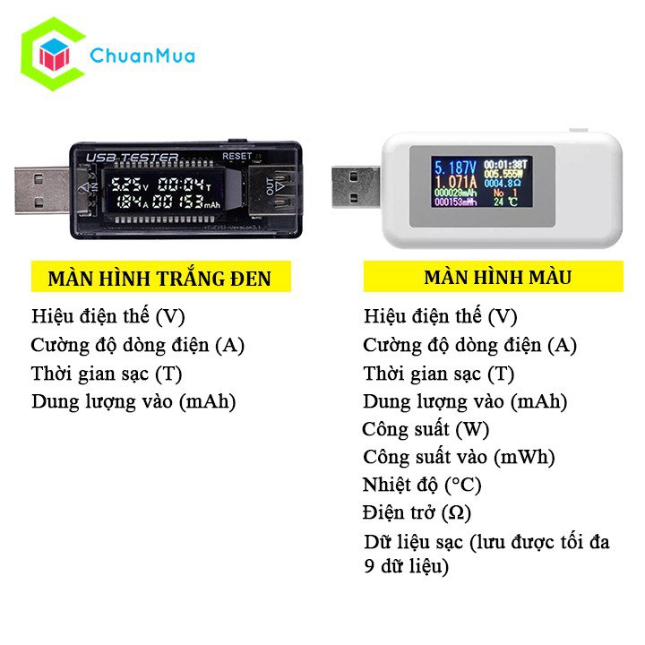 USB Đo Dòng - Đo Áp ,Test pin sạc, Củ Sạc, Dung Lượng Pin KWS-V21 KWS-MX18