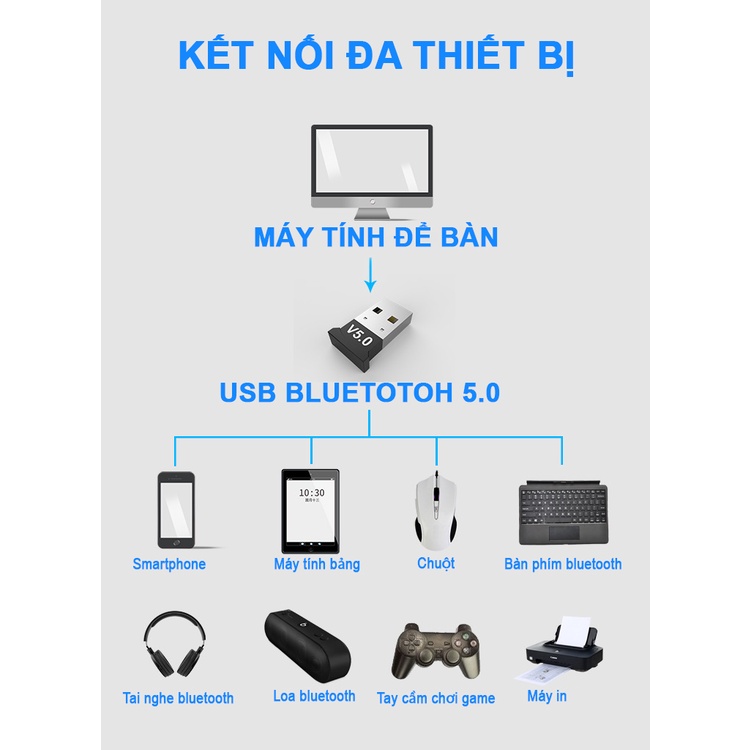 USB bluetooth 5.0 hỗ trợ kết nối không dây các thiết bị điện tử