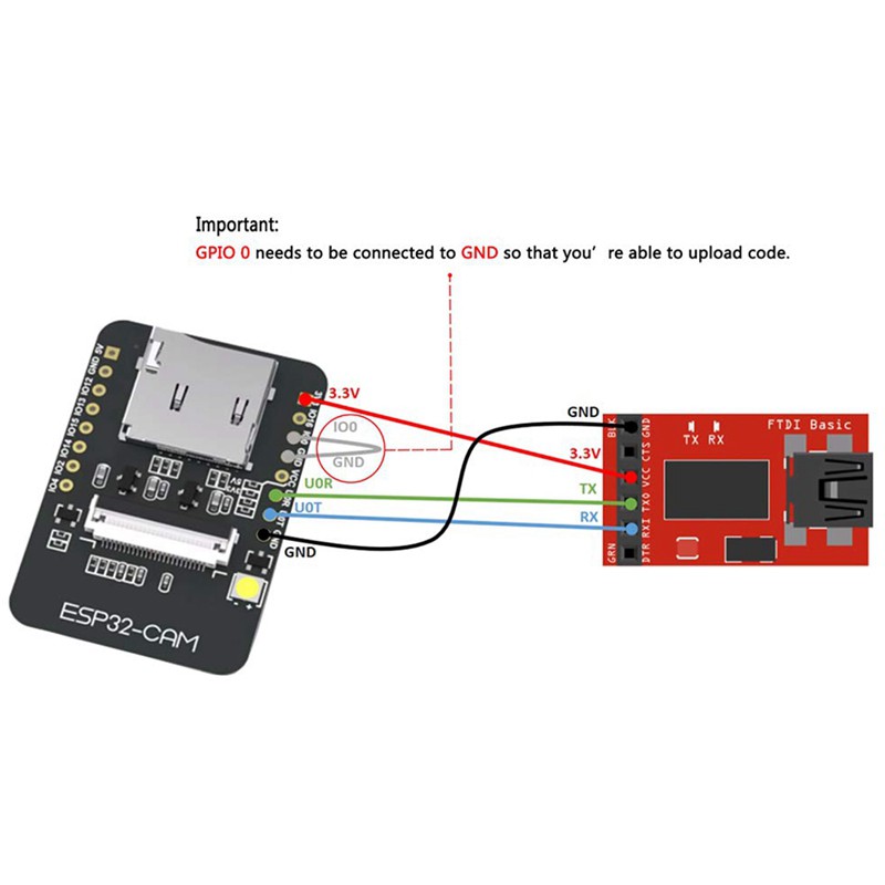 [Hot Sale]Esp32-Cam Camera Wifi + Bluetooth ule 4M Psram Dual Core 32-Bit Cpu Development Board Ov2640 2Mp Camera ule + 8Dbi Wireless Network Antenna + Ipex To Rp-Sma Pigtail Cable