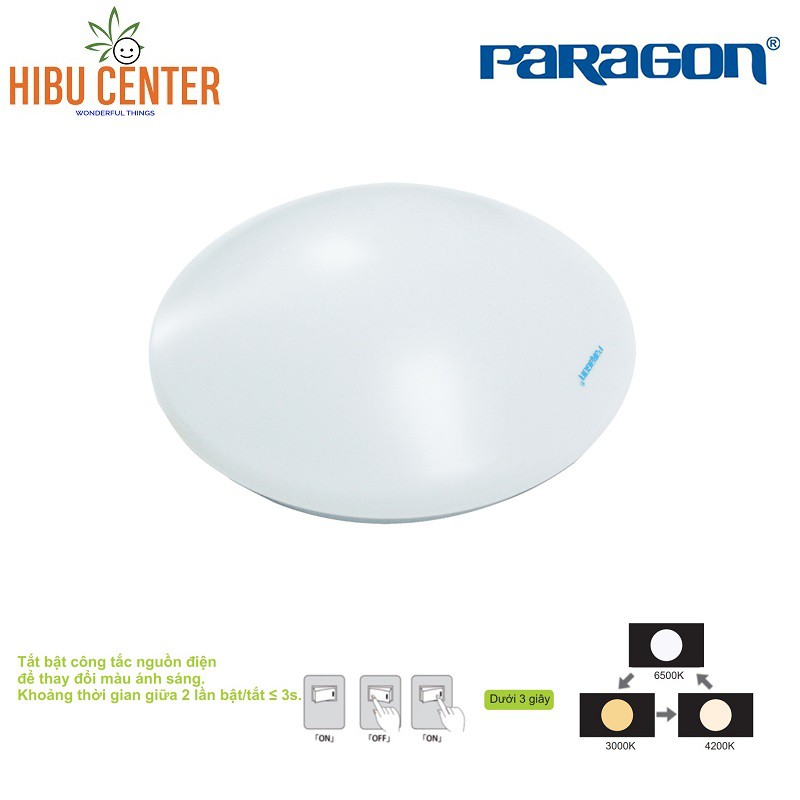 Đèn LED Ốp Trần (Tròn/ Vuông) Đổi Màu Paragon (PLCA/ PLCQ/ PLCK Series) - 12W/ 18W – Hàng Chính Hãng - HIBUCENTER