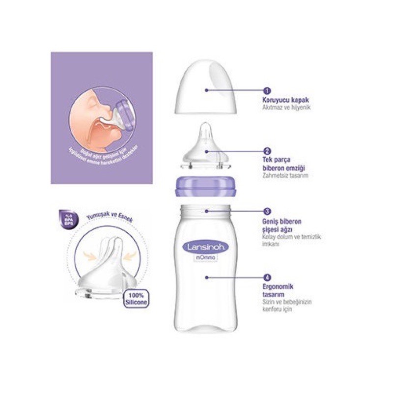 Bình sữa Lansinoh mOmma - hàng nội địa Mỹ xách tay về VN