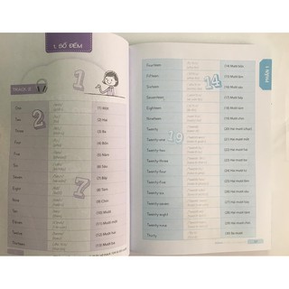 Tự Học Tiếng Anh Cấp Tốc Dành Cho Người Mới Bắt Đầu
