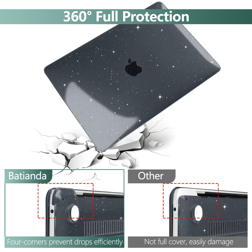 Set Ốp Nhựa+Miếng Che Bàn Phím+Miếng Dán Màn Hình Batianda Cho MacBook Air Pro 11.6/12/13.3/15.4/16inch 2018/2019/2020