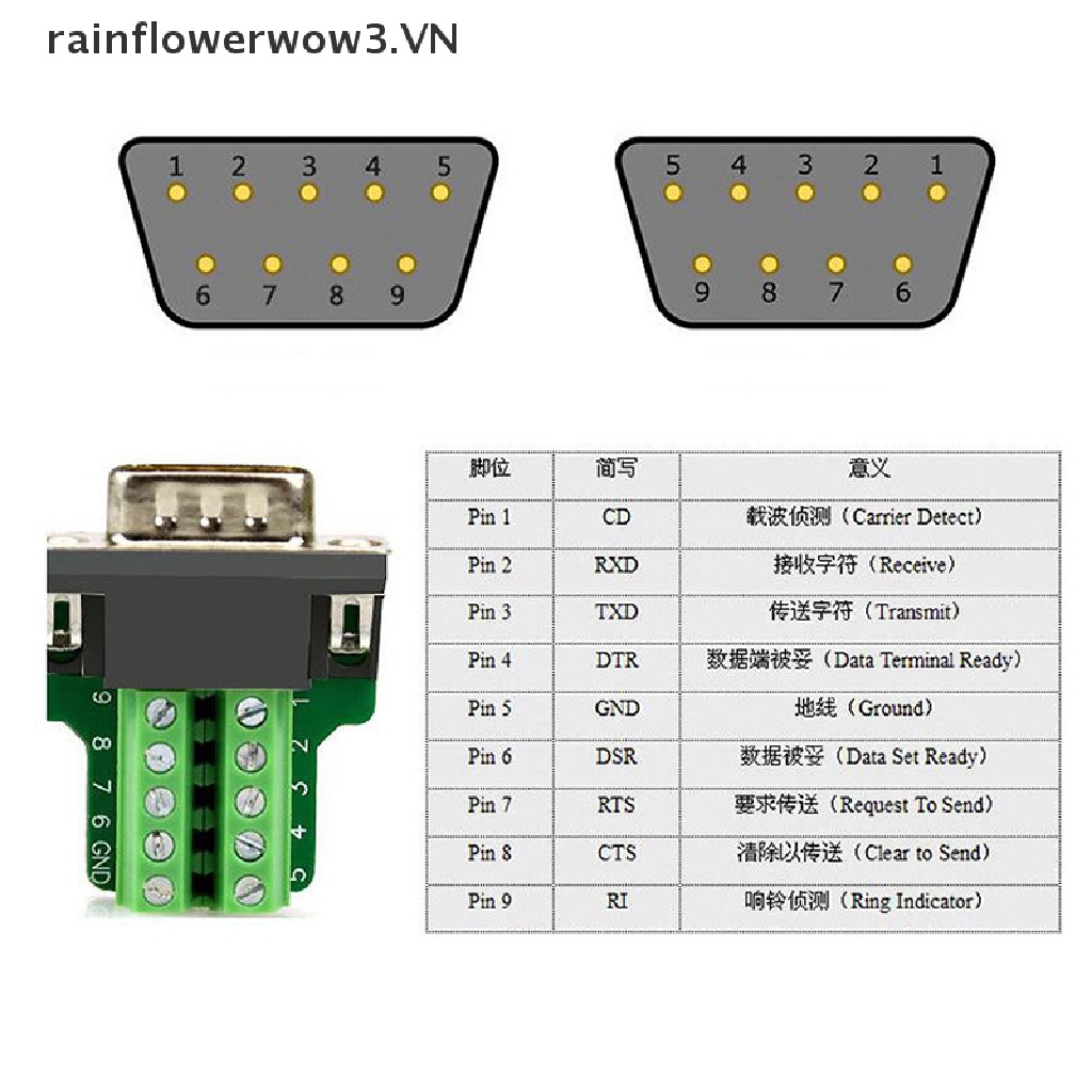Đầu Nối DB9 RS232 Male Female 9 Pin RS485 Breakout COM Chất Lượng Cao