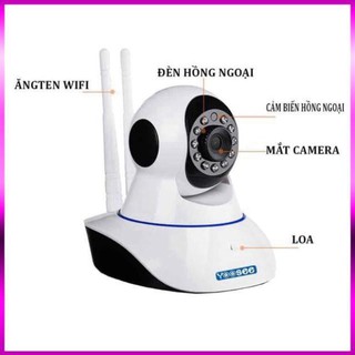 Camera Yoosee MB28
