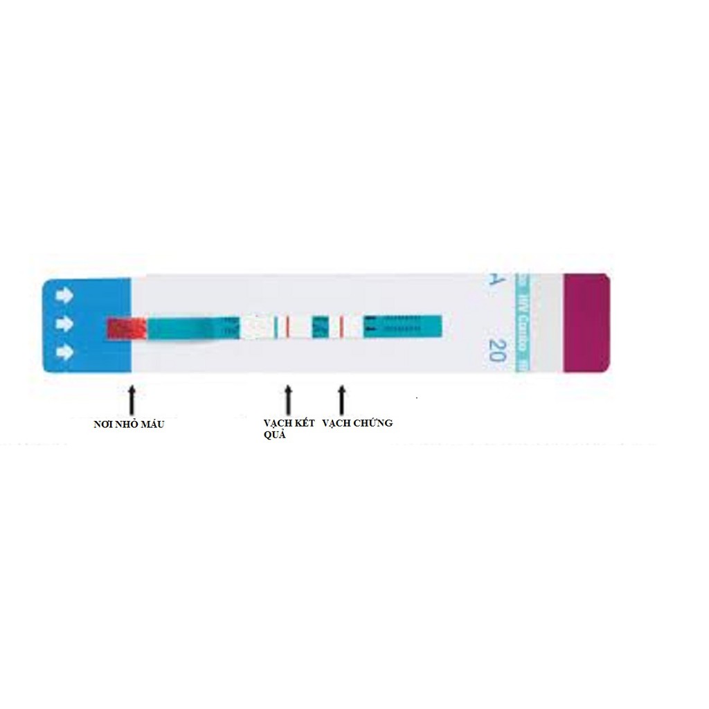 {HSD:11/2022} Bộ Test thử HIV nhanh tại nhà Alere Combo nhập khẩu Nhật Bản cho kết quả chính xác rất cao