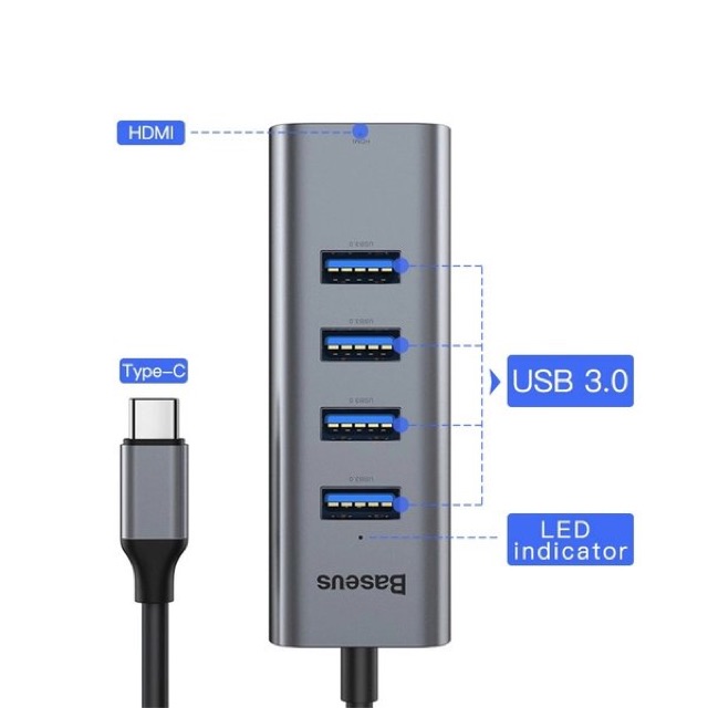 Hub chuyển Type C to USB 3.0 và HDMI Baseus Enjoy Series (Type C to USB 3.0 x4 Ports + HDMI 4K, 5 in 1 intelligent HUB )