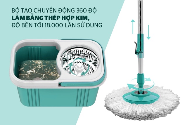 BỘ LAU NHÀ XOAY 360 ĐỘ SUNHOUSE HAPPY TIME (2 bông lau)