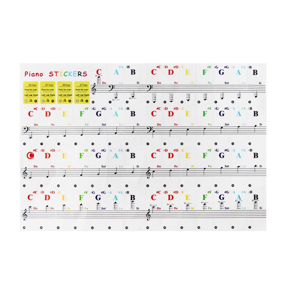 CHOOKEY Sticker Dán Bàn Phím Đàn Piano Chuyên Nghiệp