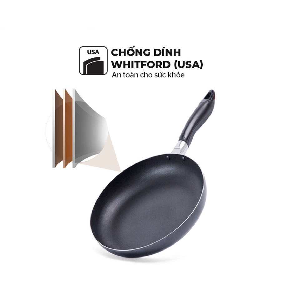 Chảo chống dính Sunhouse, chảo trơn Sunhouse CT18, CT20, CT24, CT26, CT28, CT30 - Hàng chính hãng