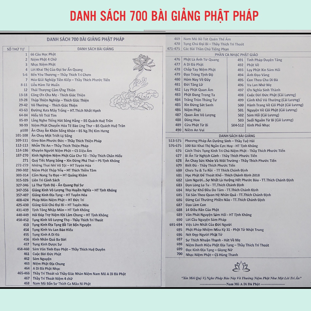 Loa nghe nhạc giọt nước , nghe tiếng anh , máy niệm Phật - vòng đeo tụng kinh gắn thẻ nhớ - Bảo hành 12 tháng | BigBuy360 - bigbuy360.vn