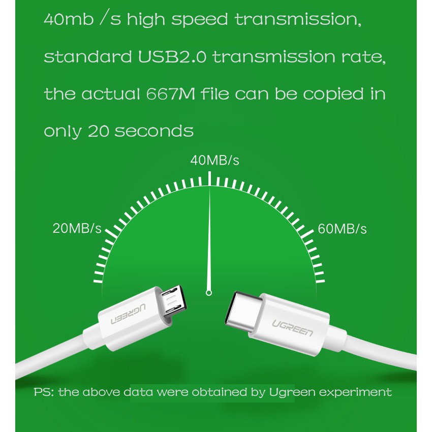 Dây cáp chuyển đổi 1.5M 2A đầu Type-C sang Micro USB chuyên dụng cho Macbook/ điện thoại Android