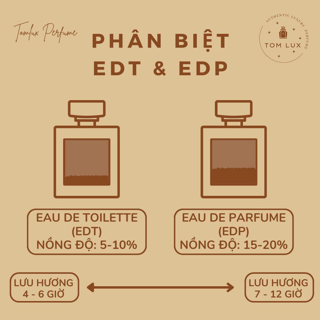 Nước Hoa Nam Dl0r Sauvage EDP TomLux VIAL 1ml