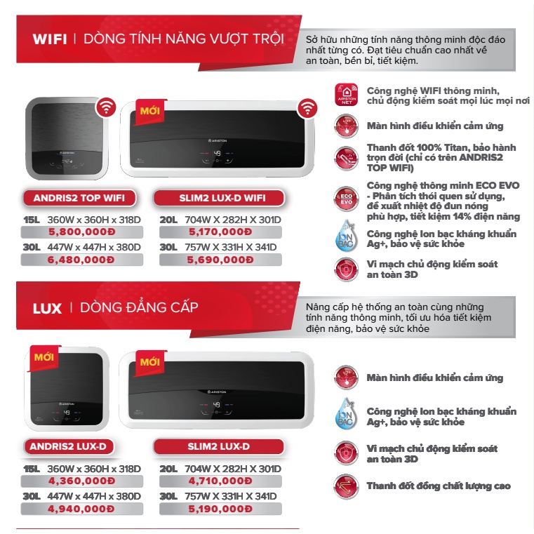 Bình nước nóng gián tiếp Ariston SLIM2 SL2 LUX-D AG+ 20L 30L, Dòng đẳng cấp, Mẫu mới 2022