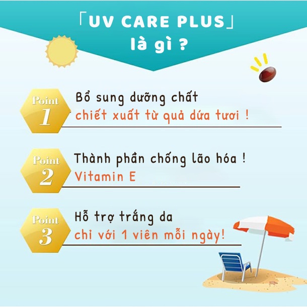 Viên uống chống nắng FINE UV Care Plus hạn chế lão hóa da, giúp da sáng mịn 30 viên