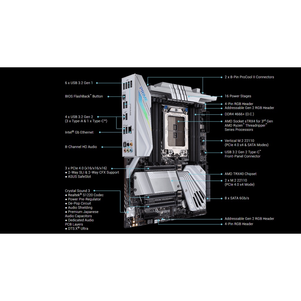 Mainboard Asus Prime TRX40 Pro