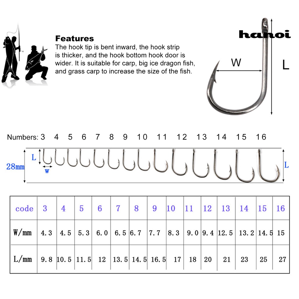 1 Hộp Lưỡi Câu Cá Bằng Kim Loại Siêu Bền Chống Rỉ