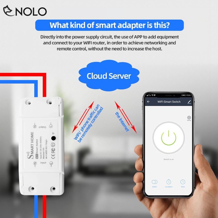 Cầu Dao CP 10A SmartHome Kết Nối Không Dây WIFI Qua Ứng Dụng SmartLife Và Tuya Của IOS Và Android