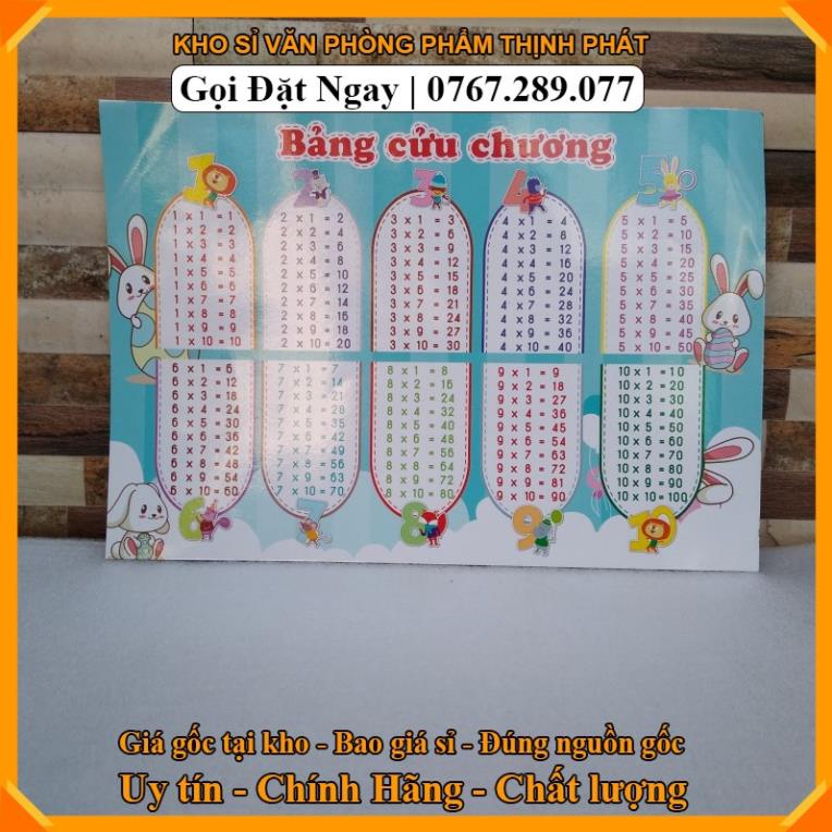 BẢNG CỬU CHƯƠNG, CHIA, CHỮ CÁI VÀ SỐ ĐẾM,bảng công thức toán tiểu hoc.