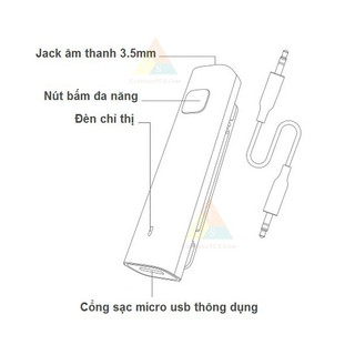 [chính Hãng] Đầu chuyển tín hiệu Bluetooth Receiver Xiaomi