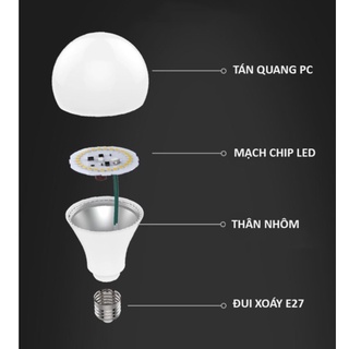 Bóng đèn LED bulb E27 - FSL