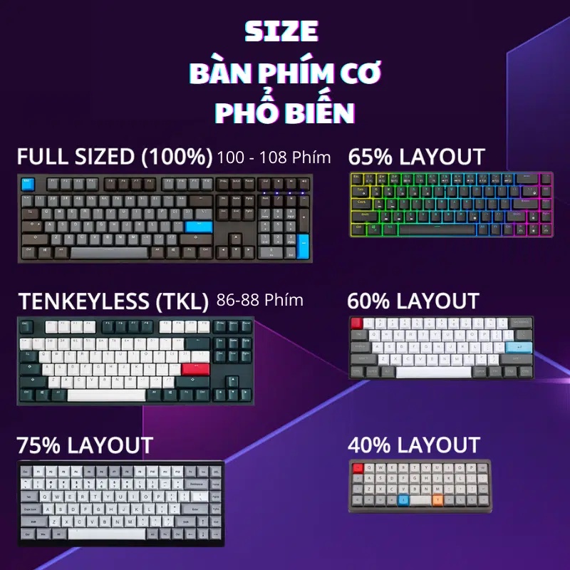 Túi/ Bao Nỉ Đựng Bàn Phím Cơ Đủ Layout 65%, TKL, 104, 108 Phím Và 100% Bảo Vệ, Chống Sốc Tối Ưu