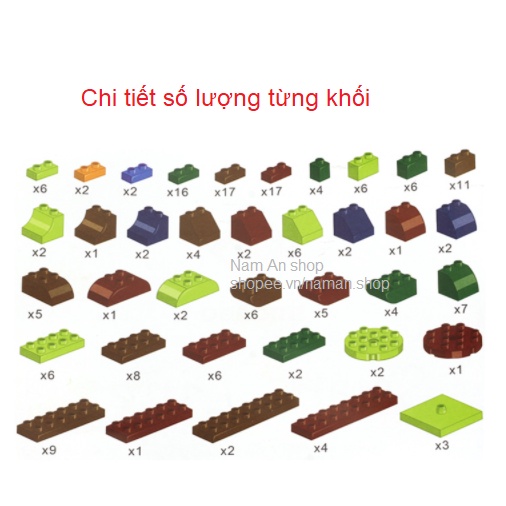 Đồ chơi lắp ráp lego mô hình khủng long, thương hiệu SMONEO