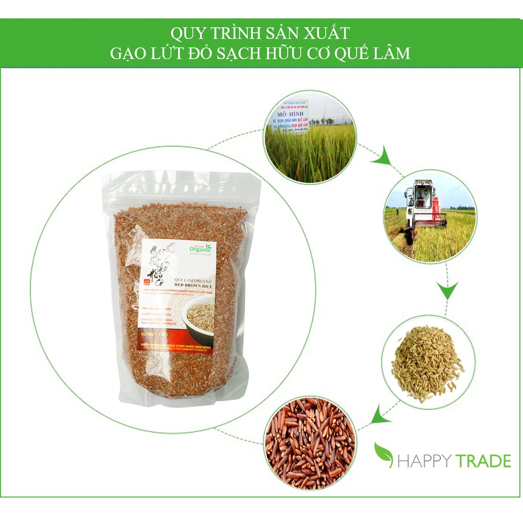 Gạo lứt đỏ nguyên cám hữu cơ Quế Lâm túi 1kg