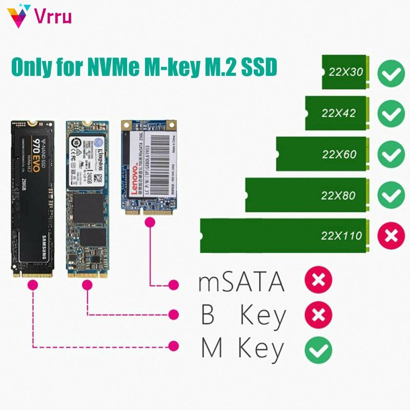 Vỏ Ổ Cứng Ssd M2 Nvme Ssd M.2 Pci-E Ssd Sang Type-C Usb3.1 Usb-C