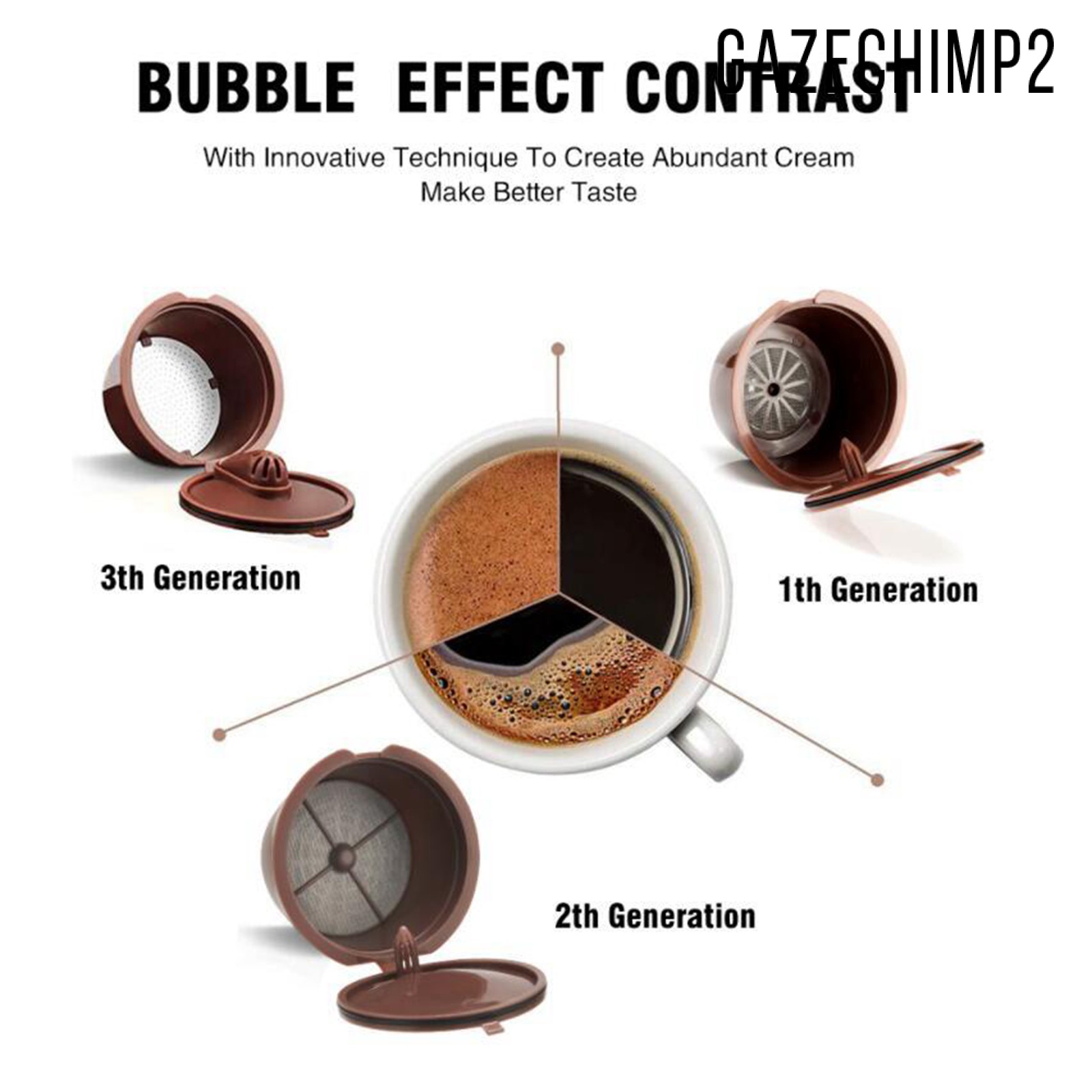 Nestle Coffee Maker Refillable Coffee Capsules Cup
