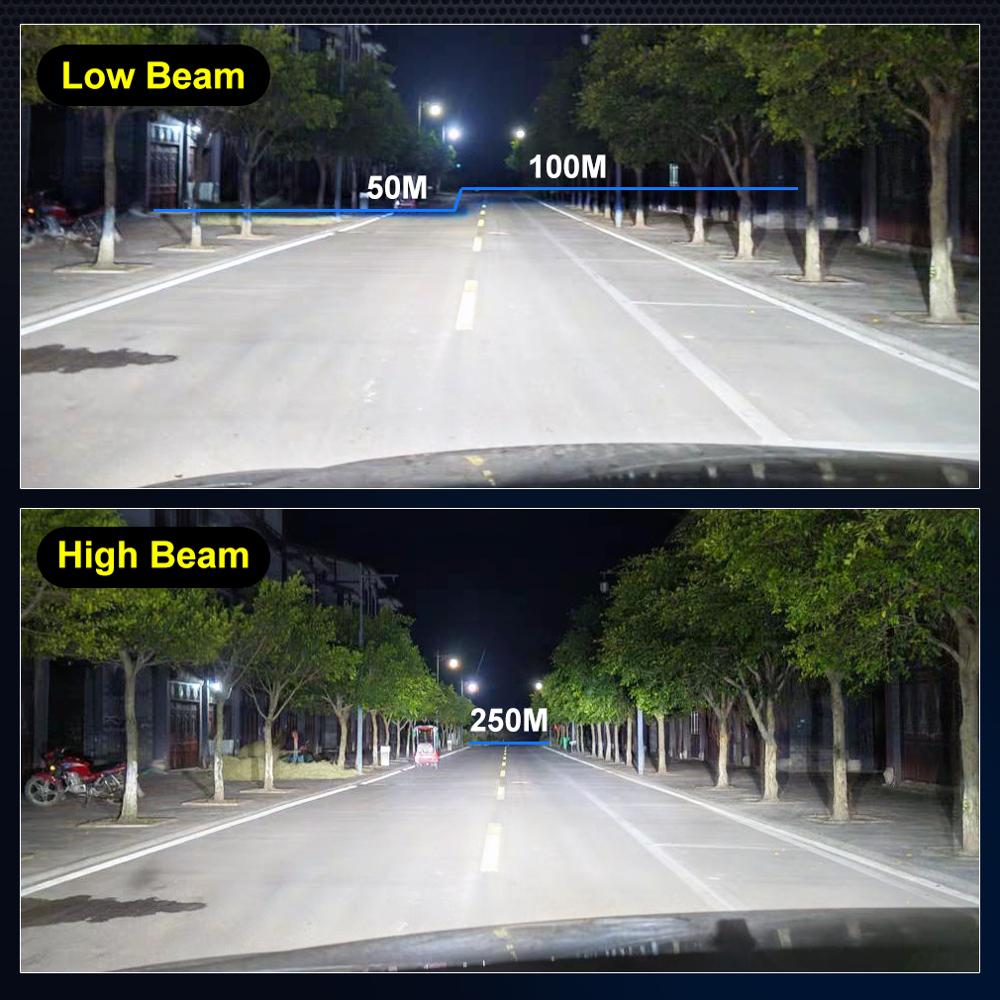 2 Đèn Pha Siêu Sáng 10000LM 6000K H1 / H3 / H4 / H7 / H8 / H9 / H11 / HB3 9005 / HB4 9006 / 9012 Cho Xe Hơi |Đèn LED Canbus Tự Động 10W 10W Chuyên Dụng Cho Xe Hơi