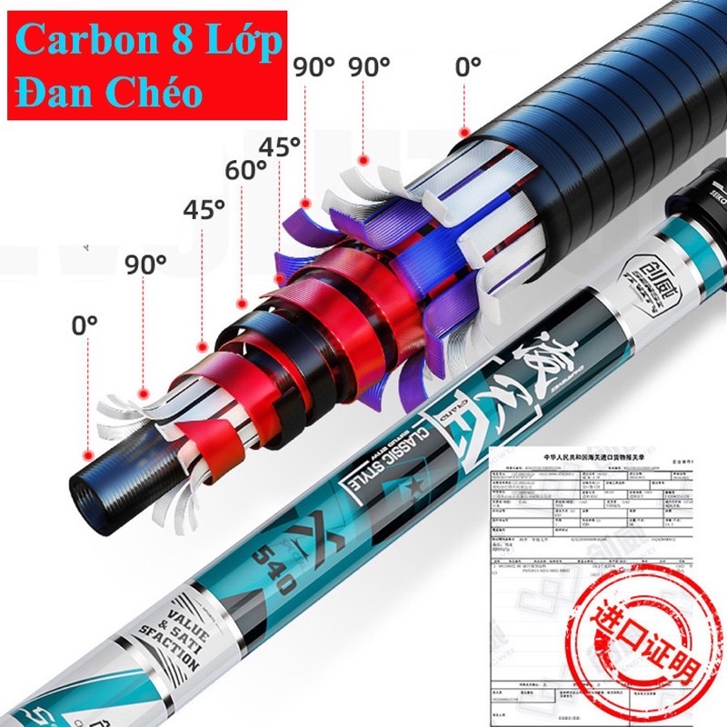 Cần Câu Tay ChuangWei Lăng Thiên Đại Ngư - Cần Săn Hàng - Câu Đài Cảm Giác Mạnh - CW01 hot