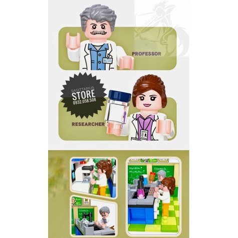Combo 4 Bộ Lego Lắp Ráp Mô Hình Phòng Học , Gym , Milk Tea & Phòng Thí Nghiệm