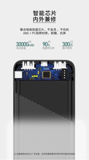Sạc dự phòng WK WP-159 30000mAh