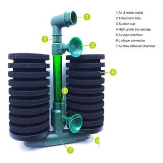 LỌC BIO ĐÔI QANVEE QS-200 Phù hợp cho hồ tép cảnh, cá bảy màu