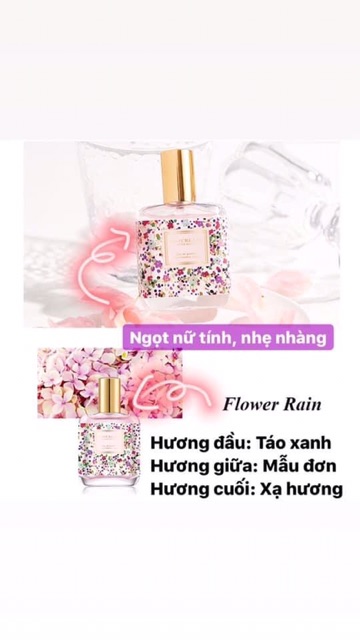 Nước hoa bodymist MAYCREATE