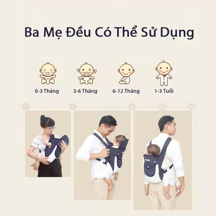 [Có Miếng Lót Đỡ Cổ Bé]Địu em bé 4 tư thế cho bé 0-36 tháng,địu đa tư thế chất cotton mềm ,mặt lưới thoáng khí